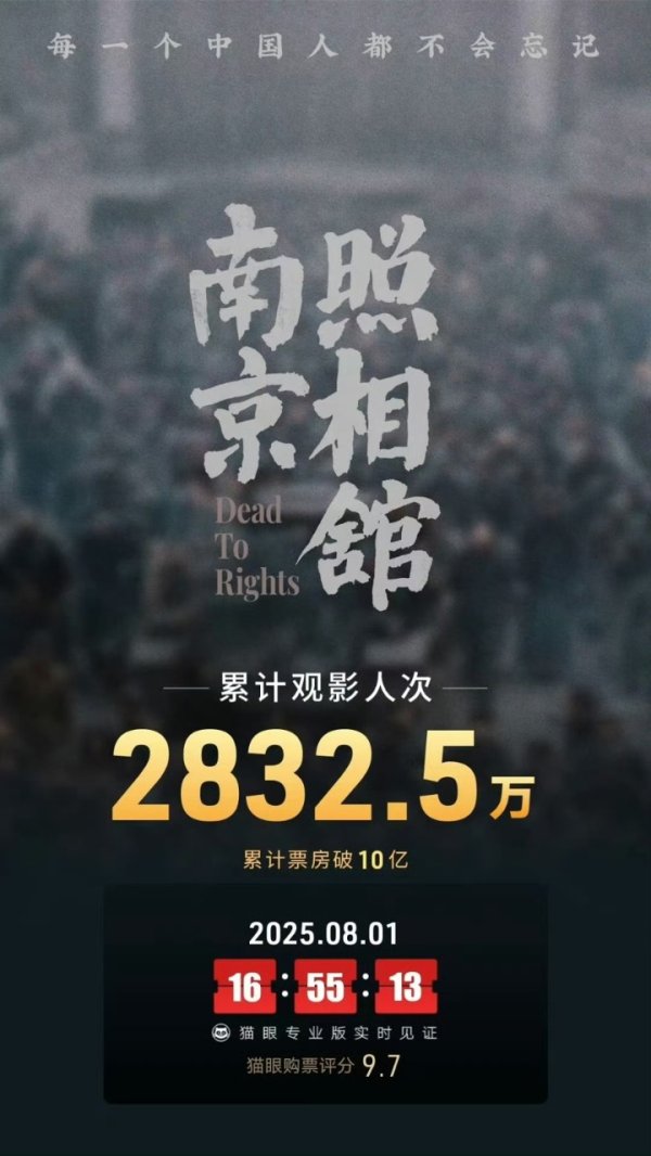 配亿多配资 首部！破10亿，口碑爆棚