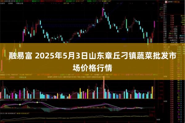 融易富 2025年5月3日山东章丘刁镇蔬菜批发市场价格行情